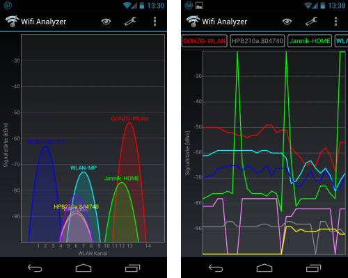 Wifi-Analyzer-android apps 1