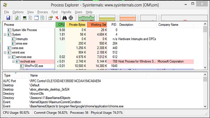 A Must Have Windows System Tool to know How Your Computer Works