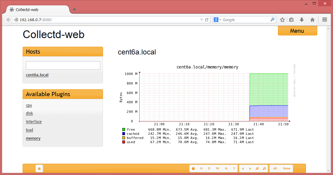 10 Best Free & OpenSource Server Monitoring & Application Monitoring ...