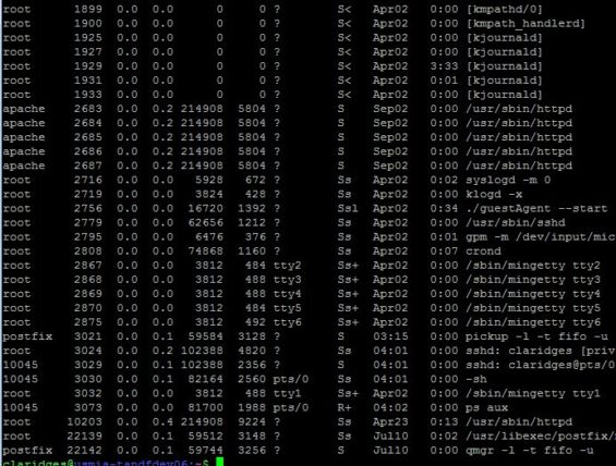 5 Best ways to find Top CPU Consuming Processes in Linux
